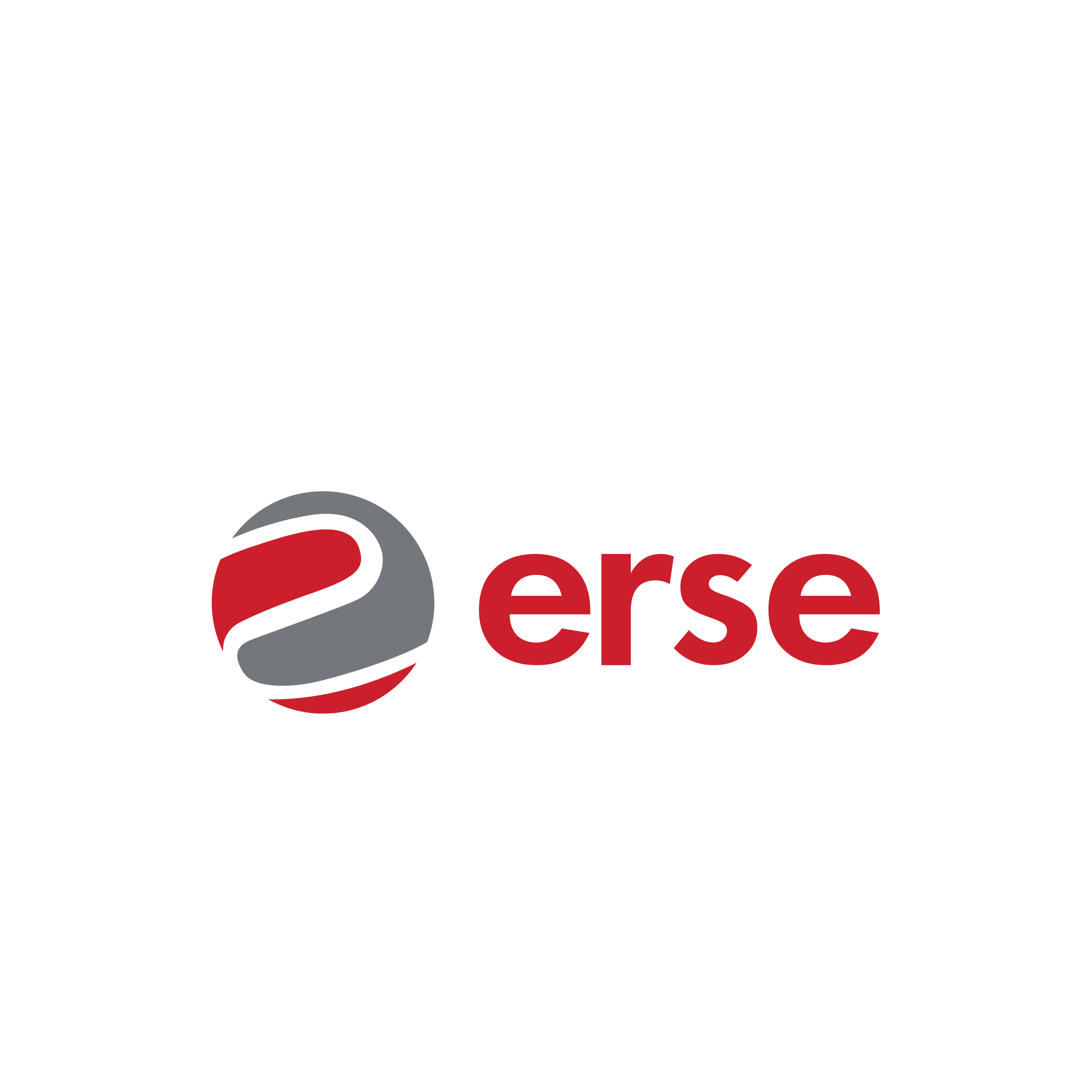 Erse Kabel